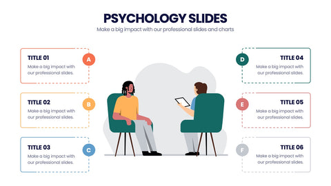 Psychology Infographics