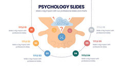 Psychology Infographics slide 20