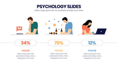 Psychology Infographics slide 4