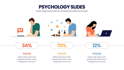 Psychology Infographics