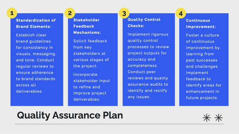Pulse Project Management Plan Presentation