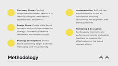 Pulse Project Management Plan Presentation slide 8