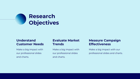 Quantum Scientific Research Presentation