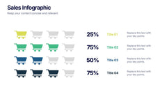 Quarterly Sales Report Presentation