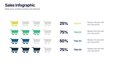 Quarterly Sales Report Presentation