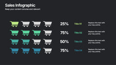 Quarterly Sales Report Presentation slide 5