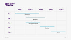 Quarterly Status Report Presentation slide 4