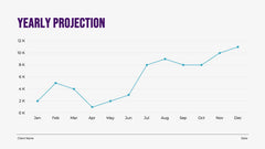 Quarterly Status Report Presentation slide 7