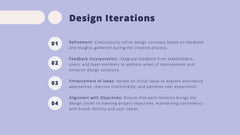 Quasar Design Strategy Proposal Presentation slide 12