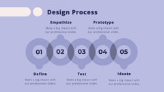 Quasar Design Strategy Proposal Presentation slide 9