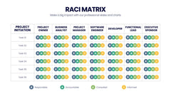 RACI Matrix Infographics slide 12