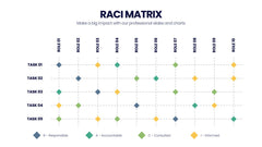 RACI Matrix Infographics slide 14
