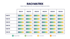 RACI Matrix Infographics slide 20