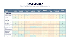 RACI Matrix Infographics slide 3