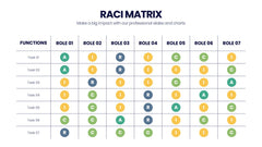 RACI Matrix Infographics slide 8