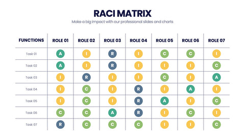 RACI Matrix Infographics