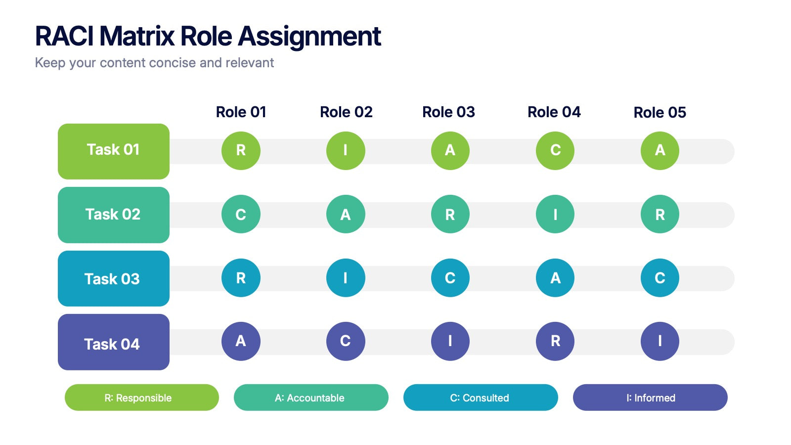 RACI Matrix Role Assignment Presentation