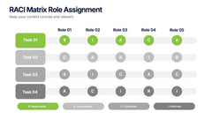 RACI Matrix Role Assignment Presentation slide 2