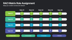 RACI Matrix Role Assignment Presentation slide 5