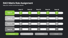 RACI Matrix Role Assignment Presentation slide 6