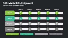 RACI Matrix Role Assignment Presentation slide 7