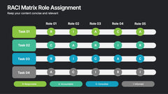 RACI Matrix Role Assignment Presentation slide 8