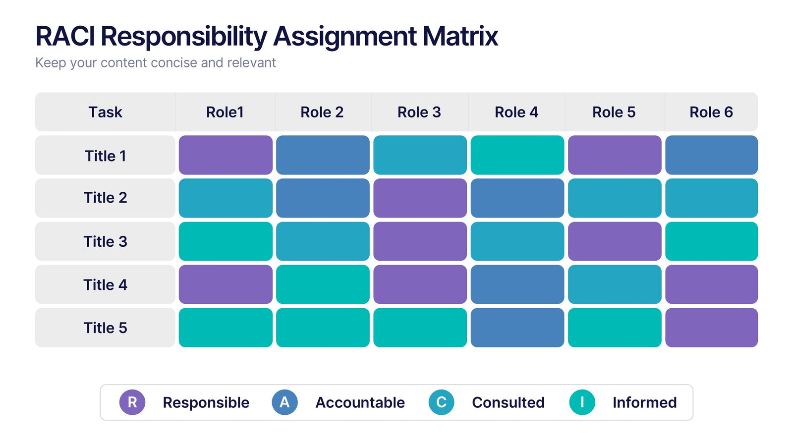 RACI Responsibility Assignment Matrix Presentation