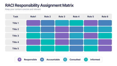RACI Responsibility Assignment Matrix Presentation