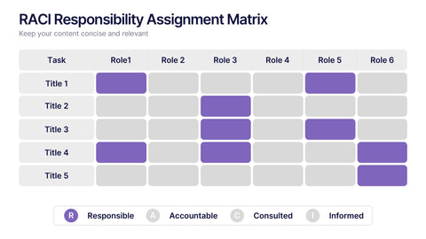 RACI Responsibility Assignment Matrix Presentation