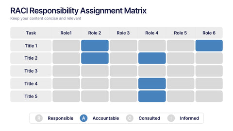 RACI Responsibility Assignment Matrix Presentation