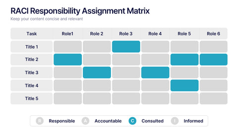 RACI Responsibility Assignment Matrix Presentation