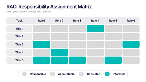 RACI Responsibility Assignment Matrix Presentation