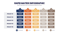 RAPID Matrix Infographics slide 2