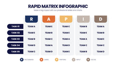 RAPID Matrix Infographics slide 20