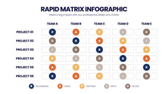 RAPID Matrix Infographics slide 5