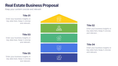 Real Estate Business Proposal Presentation