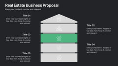 Real Estate Business Proposal Presentation slide 10