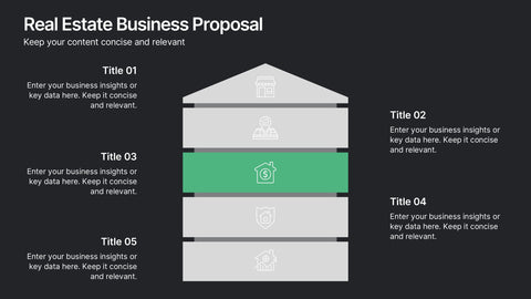 Real Estate Business Proposal Presentation