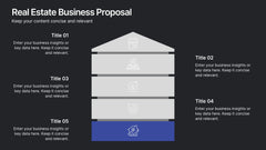 Real Estate Business Proposal Presentation slide 12
