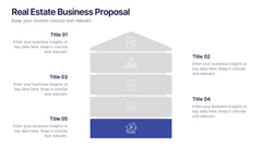 Real Estate Business Proposal Presentation slide 6