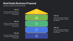 Real Estate Business Proposal Presentation slide 7