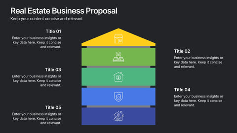 Real Estate Business Proposal Presentation