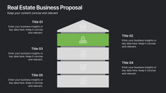 Real Estate Business Proposal Presentation slide 9