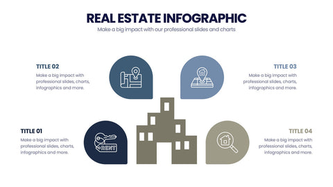 Real Estate Infographics
