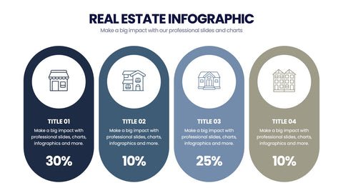 Real Estate Infographics