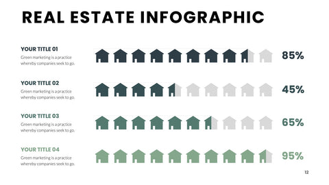 Real Estate Infographics for Listings & Market Trends