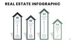 Real Estate Infographics slide 13