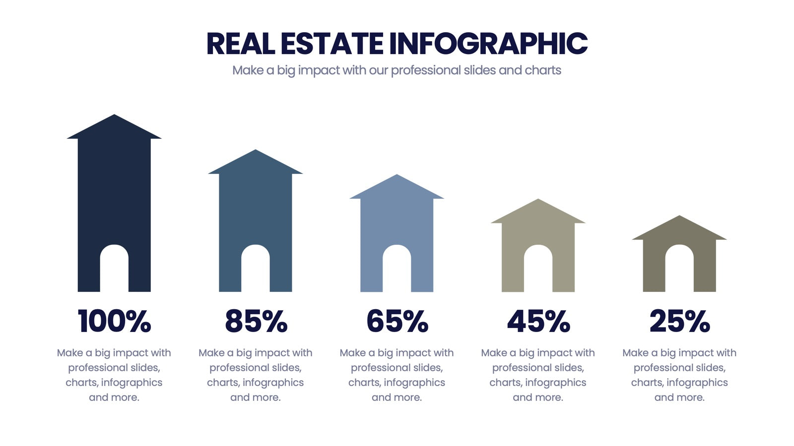 Real Estate Infographics