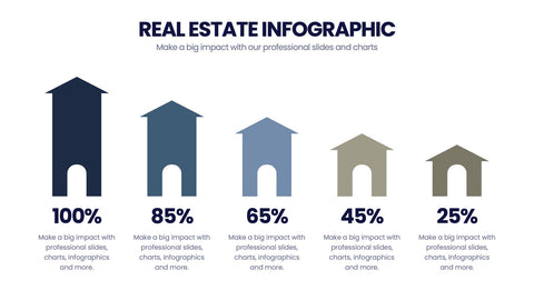 Real Estate Infographics