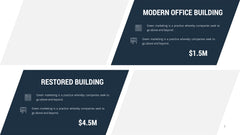 Real Estate Infographics slide 22